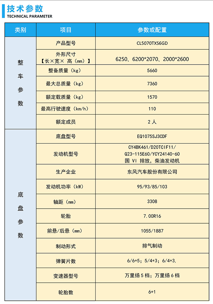 東風小福瑞卡洗掃_jpg_6.jpg